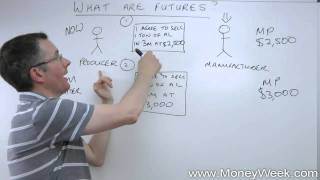 What are futures  MoneyWeek Investment Tutorials [upl. by Heddy546]