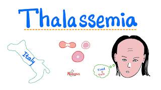 Thalassemia  Introduction  Hematology Sereies [upl. by Dail]