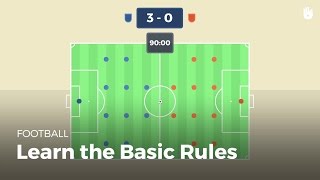 Understanding the Rules of Football  Football [upl. by Brynna]