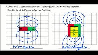 Magnetfeldlinien zeichnen Stabmagnet Hufeisenmagnet [upl. by Gaskin]