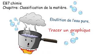 EB7 chimie ebullition de leau pure [upl. by Yrrek]