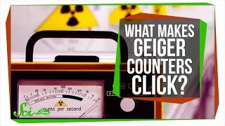 Why Do Geiger Counters Make That Clicking Sound [upl. by Anglo303]