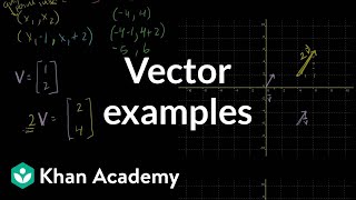 Vector examples  Vectors and spaces  Linear Algebra  Khan Academy [upl. by Aneehta836]