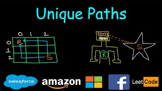 Unique Paths  Dynamic programming  Leetcode 62 [upl. by Raphael]