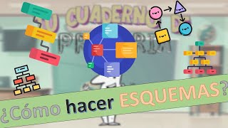 ¿Cómo hacer esquemas Estudiar en Primaria [upl. by Chambers335]