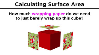 ThreeDimensional Shapes Part 1 Types Calculating Surface Area [upl. by Nevada]