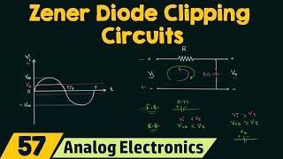 Zener Diode Clipping Circuits [upl. by Lemhaj246]