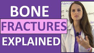 Bone Fractures Types Nursing Interventions Treatment Signs and Symptoms NCLEX [upl. by Ericha734]