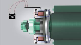 Permanent Magnet Brakes  How it works [upl. by Htebazileyram]