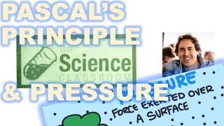 Pascals Principle and Pressure [upl. by Valley]