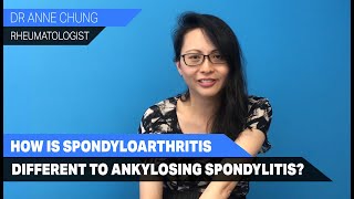 How is Spondyloarthritis different to Ankylosing Spondylitis [upl. by Airdnaed]