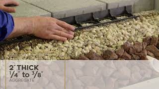 Paver Installation Guide Permeable [upl. by Rehm799]