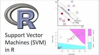 Support Vector Machines SVM Overview and Demo using R [upl. by Vaas635]