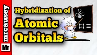 Orbital Hybridization Sigma and Pi Bonds SP3 [upl. by Sileray934]