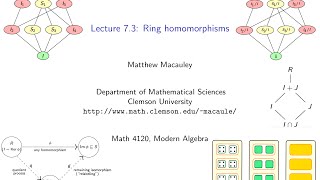 Visual Group Theory Lecture 73 Ring homomorphisms [upl. by Britte]