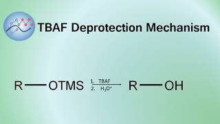 TBAF Deprotection Mechanism  Organic Chemistry [upl. by Assenov752]