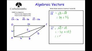 Vectors  Corbettmaths [upl. by Murial]