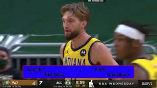 Film Breakdown  Domantas Sabonis [upl. by Ailero633]