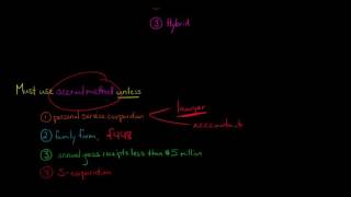 The 3 Accounting Methods for Corporate Tax Returns US Corporate Tax [upl. by Aziza]