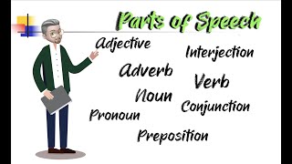 ESL  Parts of speech nouns adjectives adverbs etc [upl. by Rufina]