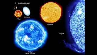 Size of the Universe Comparison from Earth to Known Universe [upl. by Boarer]