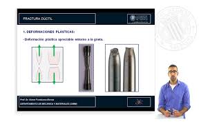 MECÁNICA DE FRACTURA ANÁLISIS DE FRACTURAS DÚCTILES   UPV [upl. by Yenruogis]