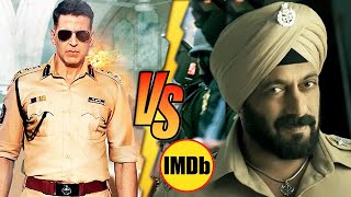 Antim IMDB Rating Is More Than Sooryavanshi Already [upl. by Osrick]