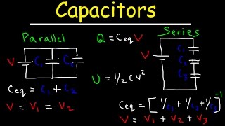 Capacitors in Series and Parallel Explained [upl. by Neemsay888]